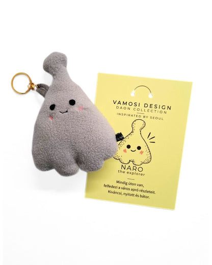 DAON- Character charms